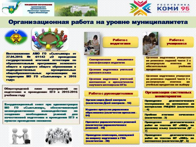 ege 03
