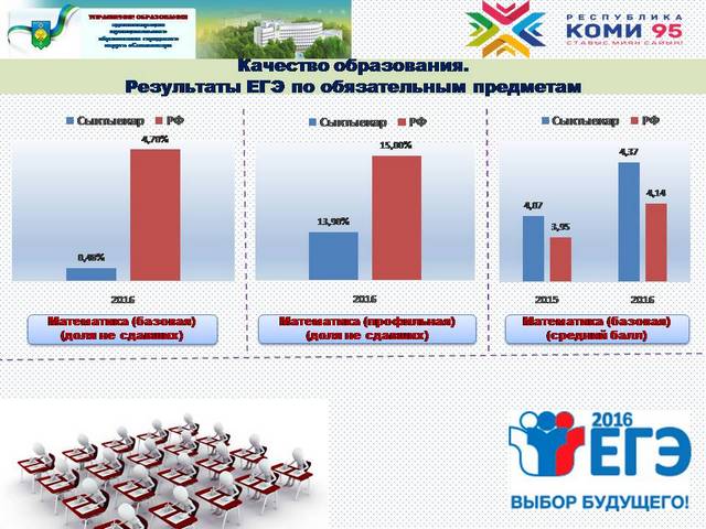 ege 06