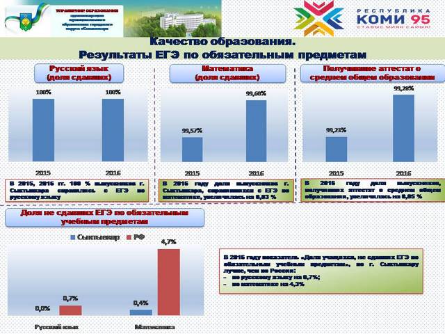 ege 07