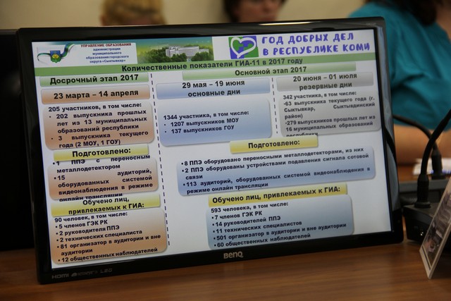 planerka 14