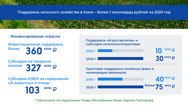 apk 1