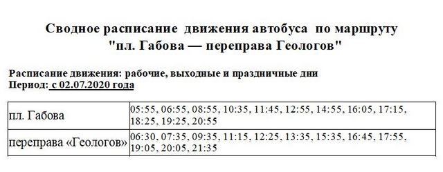 gabova-doruchastok-1