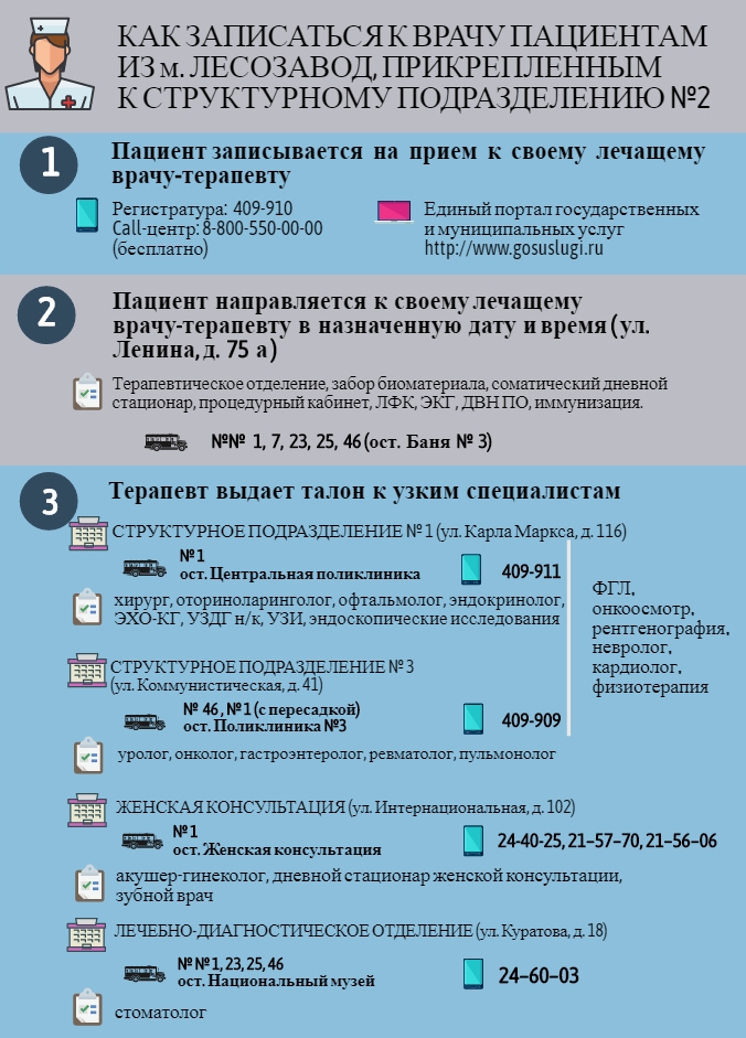 ФИНАЛ
