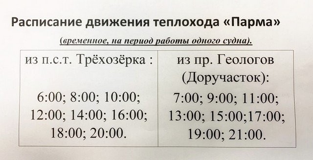 расп