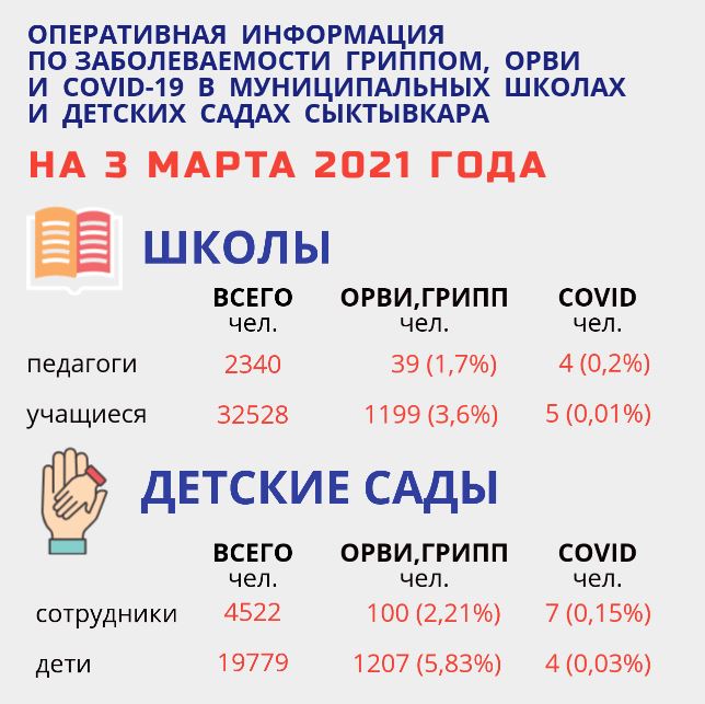 Снимок