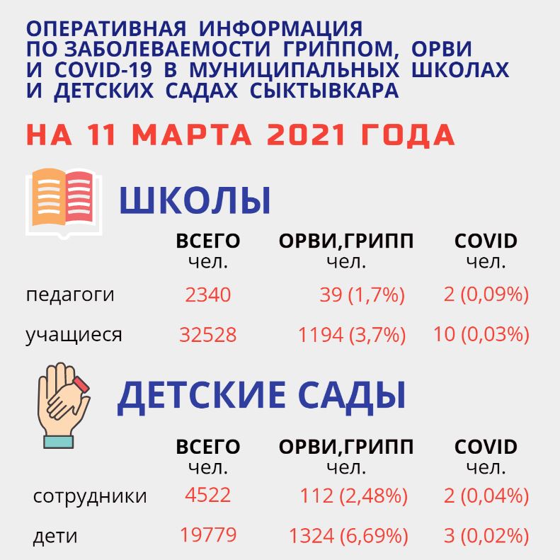Снимок