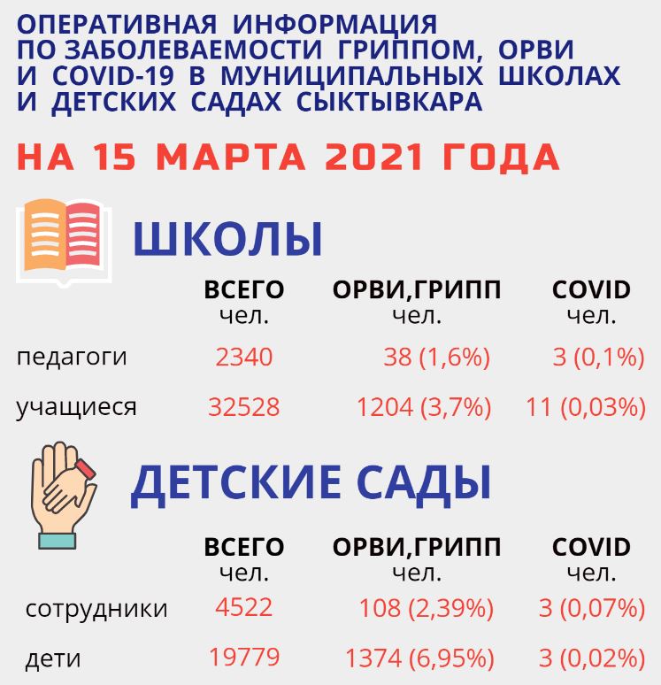 Снимок