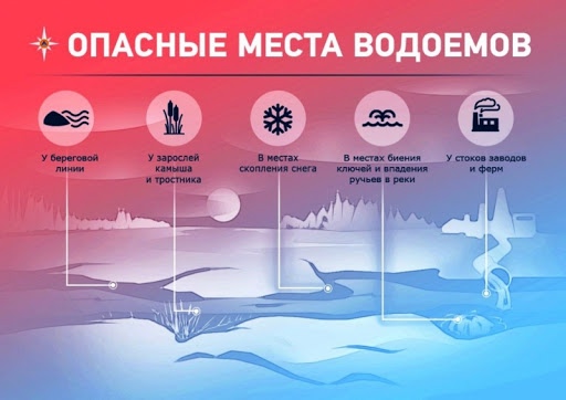 Памятка Безопасность на воде для релиза по весенним каникулам