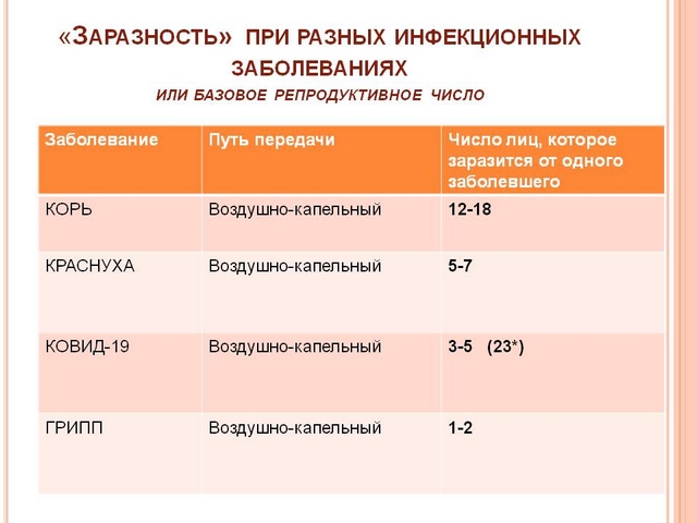 vacinaciya-present 07