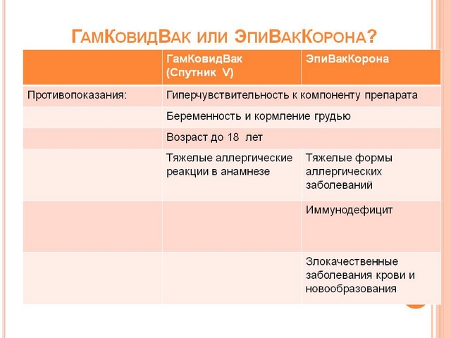 vacinaciya-present 15