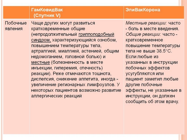 vacinaciya-present 17