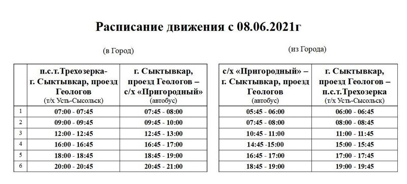 Raspisaniye