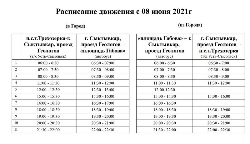 rasp avtobus i parom