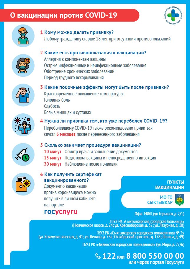 Pamyatka Sykt