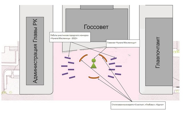 Схема 1