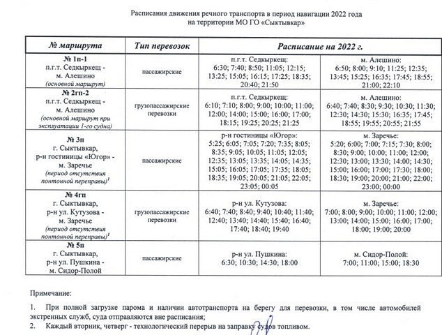 novosti 1