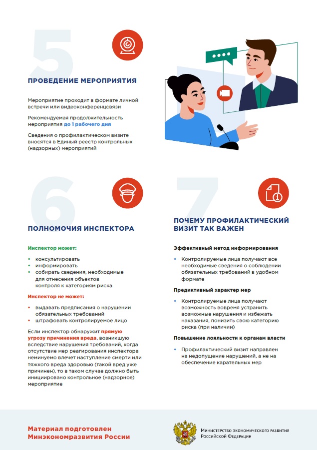 Профилактический визит 2