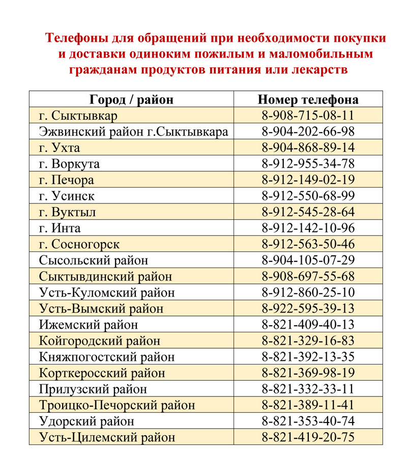 telefony-po-dostiavke-pro 1643370479924